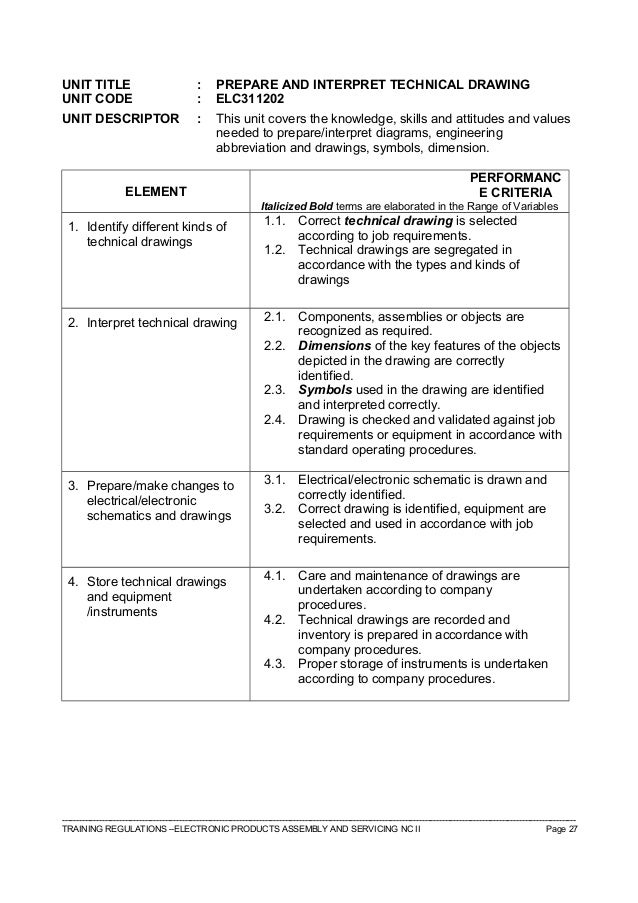 TR ELECTRONICS PRODUCTS ASSEMBLY AND SERVICING NC II