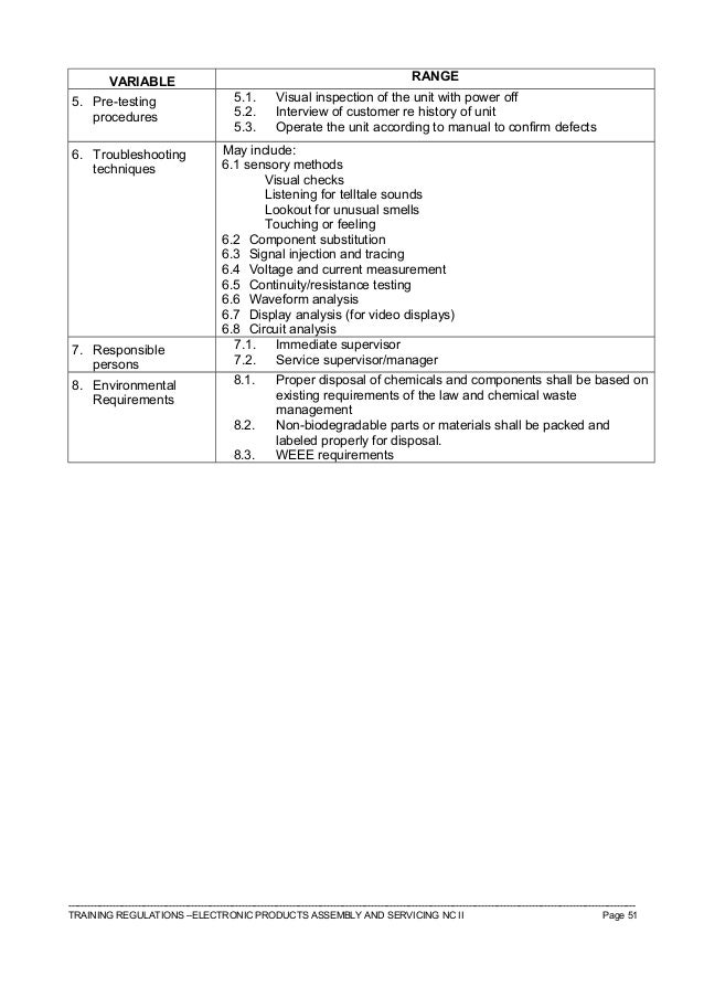 TR ELECTRONICS PRODUCTS ASSEMBLY AND SERVICING NC II