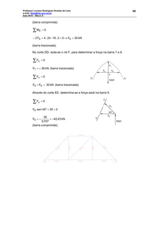 Professor Luciano Rodrigues Ornelas de Lima
e-mail: llima@rdc.puc-rio.br
Sala 5016 – Bloco A
60
(barra comprimida)
∑ = 0ME
kN30F02.18-24.4F2 66 =⇒=+−
(barra tracionada)
No corte DD, isola-se o nó F, para determinar a força na barra 7 e 8.
∑ = 0Fy
kN36F7 += (barra tracionada)
∑ = 0Fx
kN30FF 68 == (barra tracionada)
Através do corte EE, determina-se a força axial na barra 9.
∑ = 0Fy
03045ºsenF9 =+
kN43,42
707,0
30
F9 −=−=
(barra comprimida)
 