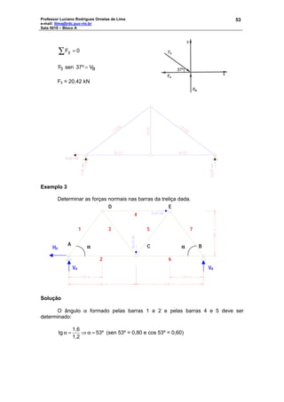 Professor Luciano Rodrigues Ornelas de Lima
e-mail: llima@rdc.puc-rio.br
Sala 5016 – Bloco A
53
∑ = 0Fy
B5 Vº37senF =
F5 = 20,42 kN
Exemplo 3
Determinar as forças normais nas barras da treliça dada.
Solução
O ângulo α formado pelas barras 1 e 2 e pelas barras 4 e 5 deve ser
determinado:
53º
1,2
1,6
tg =α⇒=α (sen 53º = 0,80 e cos 53º = 0,60)
A C B
D E
VA VB
HA αααα αααα
1 3 5 7
4
2 6
 
