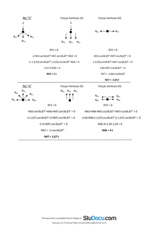 Nó “5” Forças Verticais (V) Forças Verticais (H)
ΣFV = 0 ΣFH = 0
-2-N53.sen36,87°-N57.sen36,87°-N54 = 0 -N53.cos36,87°+N57.cos36,87° = 0
-2- (-3,33).sen36,87°-(-3,33).sen36,87°-N54 = 0 -(-3,33).cos36,87°+N57.cos36,87° = 0
-2+2+2-N54 = 0 2,66+N57.cos36,87° = 0
N54 = 2 t N57 = -2,66÷cos36,87°
N57 = -3,33 t
Nó “4” Forças Verticais (V) Forças Verticais (H)
ΣFV = 0 ΣFH = 0
N43.sen36,87°+N45+N47.sen36,87° = 0 -N42+N46-N43.cos36,87°+N47.cos36,87° = 0
+(-1,67).sen36,87°+2+N47.sen36,87° = 0 -(+4)+N46-(-1,67).cos36,87°+(-1,67).cos36,87° = 0
-1+2+N47.sen36,87° = 0 N46-4+1,34-1,34 = 0
N47 = -1÷sen36,87° N46 = 4 t
N47 = 1,67 t
N54
N57
N53
N53 N57
2 2
N53 N54 N57
N47
N46
N42
N45
N43
N43 N45 N47
N42
N43
N46
N47
Baixado por Emanuel Melo (emanuelfisica@hotmail.com)
lOMoARcPSD|6023446
 