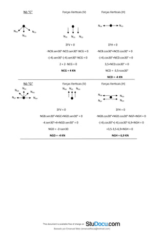 Nó “C” Forças Verticais (V) Forças Verticais (H)
ΣFV = 0 ΣFH = 0
-NCB.sen30°-NCD.sen30°-NCG = 0 -NCB.cos30°+NCD.cos30° = 0
-(-4).sen30°-(-4).sen30°-NCG = 0 -(-4).cos30°+NCD.cos30° = 0
2 + 2- NCG = 0 3,5+NCD.cos30° = 0
NCG = 4 KN NCD = -3,5÷cos30°
NCD = -4 KN
Nó “G” Forças Verticais (V) Forças Verticais (H)
ΣFV = 0 ΣFH = 0
NGB.sen30°+NGC+NGD.sen30° = 0 -NGB.cos30°+NGD.cos30°-NGF+NGH = 0
-4.sen30°+4+NGD.sen30° = 0 -(-4).cos30°+(-4).cos30°-6,9+NGH = 0
NGD = -2÷sen30 +3,5-3,5-6,9+NGH = 0
NGD = -4 KN NGH = 6,9 KN
NCG
NCD
NCB
NCB NCD
NCB NCG NCD
NGD
NGH
NGF
NGC
NGB
NGB NGC NGD
NGF
NGB
NGH
NGD
Baixado por Emanuel Melo (emanuelfisica@hotmail.com)
lOMoARcPSD|6023446
 