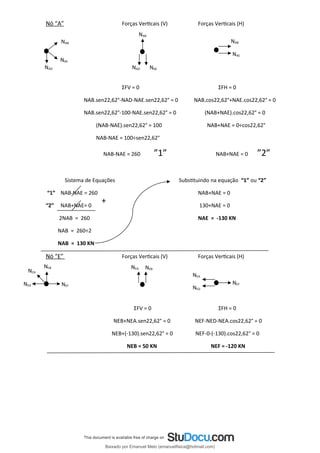 Nó “A” Forças Verticais (V) Forças Verticais (H)
ΣFV = 0 ΣFH = 0
NAB.sen22,62°-NAD-NAE.sen22,62° = 0 NAB.cos22,62°+NAE.cos22,62° = 0
NAB.sen22,62°-100-NAE.sen22,62° = 0 (NAB+NAE).cos22,62° = 0
(NAB-NAE).sen22,62° = 100 NAB+NAE = 0÷cos22,62°
NAB-NAE = 100÷sen22,62°
NAB-NAE = 260 ”1” NAB+NAE = 0 ”2”
Sistema de Equações Substituindo na equação “1” ou “2”
“1” NAB-NAE = 260 NAB+NAE = 0
“2” NAB+NAE= 0 130+NAE = 0
2NAB = 260 NAE = -130 KN
NAB = 260÷2
NAB = 130 KN
Nó “E” Forças Verticais (V) Forças Verticais (H)
ΣFV = 0 ΣFH = 0
NEB+NEA.sen22,62° = 0 NEF-NED-NEA.cos22,62° = 0
NEB+(-130).sen22,62° = 0 NEF-0-(-130).cos22,62° = 0
NEB = 50 KN NEF = -120 KN
NAB
NAE
NAB
NAB
NAE
NAD NAD NAE
+
NEB
NEA
NEF
NEA NEB
NEF
NED
NED
NEA
Baixado por Emanuel Melo (emanuelfisica@hotmail.com)
lOMoARcPSD|6023446
 