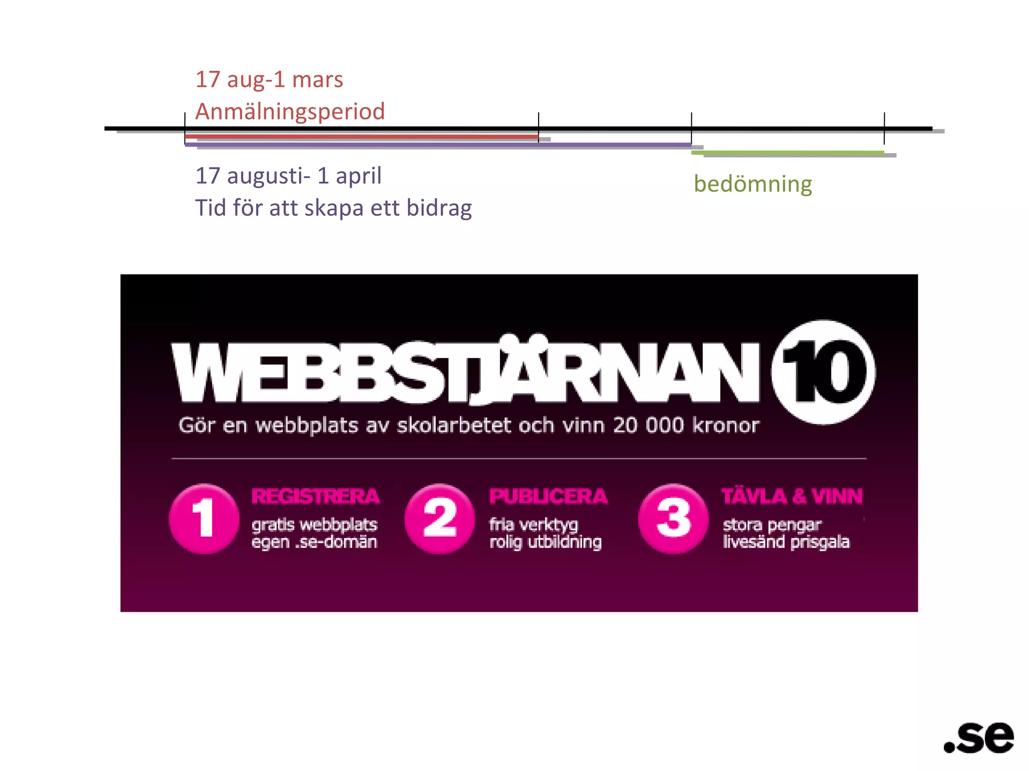 17 aug-1 mars Anmälningsperiod Tid för att skapa ett bidrag  17 augusti- 1 april bedömning 