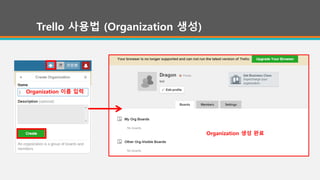 Trello 사용법 (Organization 생성)
Organization 생성 완료
Organization 이름 입력
 
