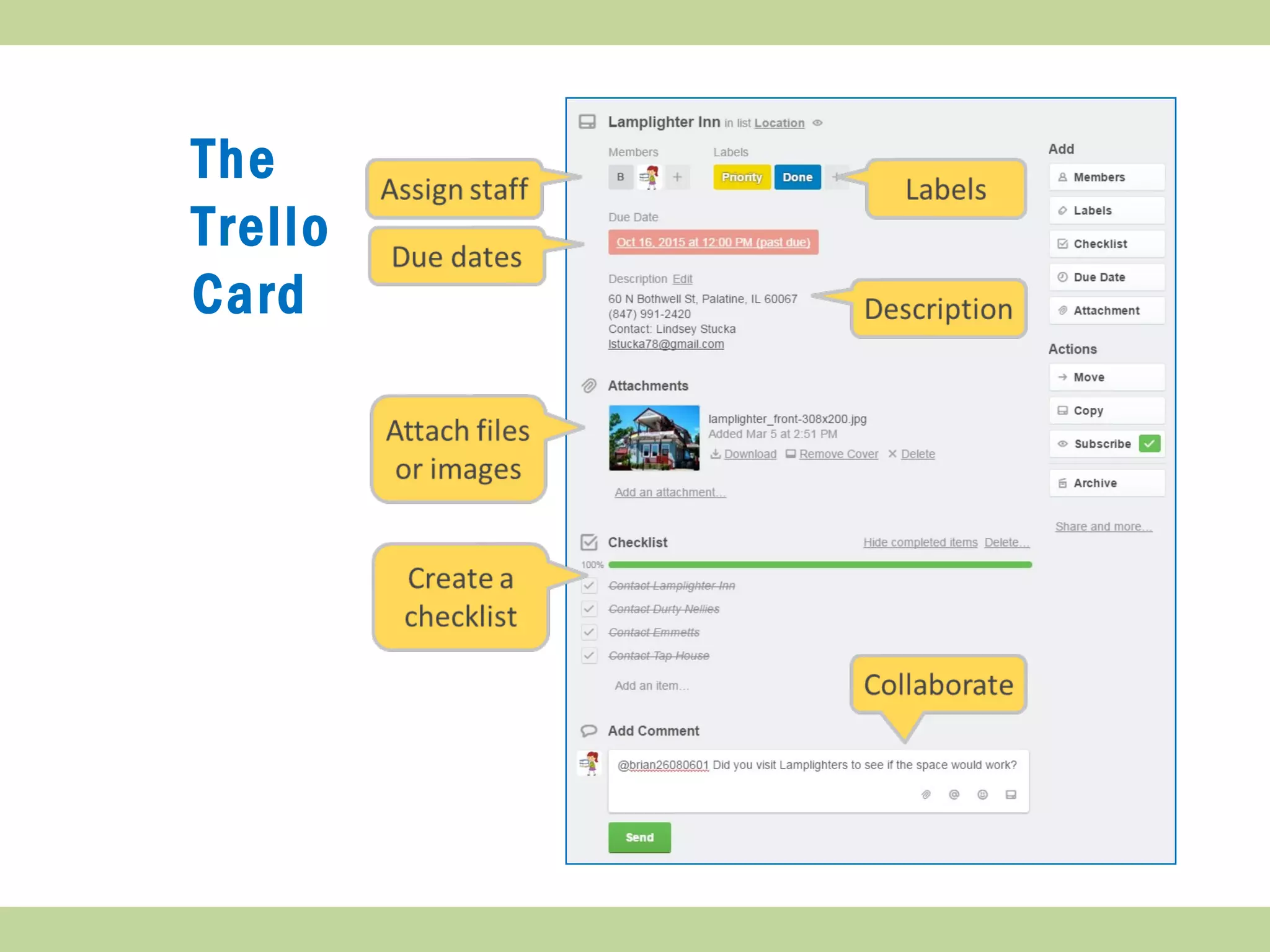 The
Trello
Card
 