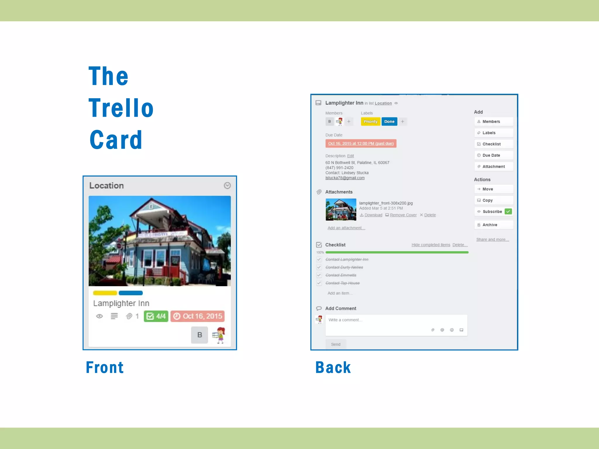 Front Back
The
Trello
Card
 