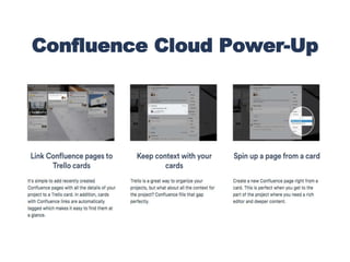 Powering Up Card-Back attachments & Jira and Confluence Power-Ups