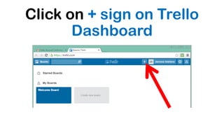 Click on + sign on Trello
Dashboard
 