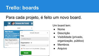 Trello: boards
Para cada projeto, é feito um novo board.
Um board tem:
● Nome
● Descrição
● Visibilidade (privado,
organização, público)
● Membros
● Arquivo

 