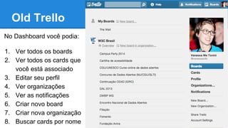 Old Trello
No Dashboard você podia:
1. Ver todos os boards
2. Ver todos os cards que
você está associado
3. Editar seu perfil
4. Ver organizações
5. Ver as notificações
6. Criar novo board
7. Criar nova organização
8. Buscar cards por nome

 