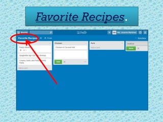 Favorite Recipes.
 