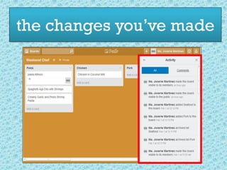 the changes you’ve made
 