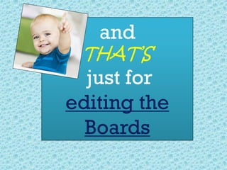 and
THAT’S
just for
editing the
Boards
 