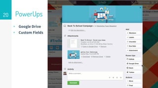 PowerUps20
▹ Google Drive
▹ Custom Fields
 
