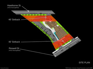 Hawthorne St.
                                    (minor thoroughfare)



                                                                  HAWTHORNE AVE.
                                                                                   EXIT




                                          40ʼ Setback




                                                                                                                          IT
                                                                                                                        EX




                                          40ʼ Setback
                                                                                                                    W
                                                                                                                STS
                                                                                                            ELL
                                                                                                        SW
                                                                                                     RO
                                           Roswell St.
                                                                                                 Y
                                                                                               TR
                                                                                          EN


                                           (minor thoroughfare)




                                                                                                                                 SITE PLAN
ceptDsn01.pln; 1st floor; 1" = 40'; 6/30/09 11:10 AM




   Gravity Architects                                                                                TREM Atlanta: Schematic Design Presentation July 4th 2009
 