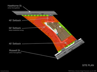 Hawthorne St.
                                    (minor thoroughfare)



                                                                       HAWTHORNE AVE.
                                                                                        EXIT




                                          40ʼ Setback


                                          50ʼ Setback
                                          (abuts residential zoning)




                                                                                                                               IT
                                                                                                                             EX




                                          40ʼ Setback
                                                                                                                         W
                                                                                                                     STS
                                                                                                                 ELL
                                                                                                             SW
                                                                                                          RO
                                           Roswell St.
                                                                                                      Y
                                                                                                    TR
                                                                                               EN


                                           (minor thoroughfare)




                                                                                                                                      SITE PLAN
ceptDsn01.pln; 1st floor; 1" = 40'; 6/30/09 11:10 AM




   Gravity Architects                                                                                     TREM Atlanta: Schematic Design Presentation July 4th 2009
 