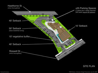 Hawthorne St.
                                    (minor thoroughfare)                                                                     ±35 Parking Spaces
                                                                                                                             (1 space per 4 seats required:
                                                                                                                             330 seats require 83 spaces)
                                                                       HAWTHORNE AVE.
                                                                                        EXIT




                                          40ʼ Setback

                                                                                                                             10ʼ Setback
                                          50ʼ Setback
                                          (abuts residential zoning)



                                          10ʼ vegetative buffer
                                                                                                                                IT
                                                                                                                              EX




                                          40ʼ Setback
                                                                                                                         W
                                                                                                                     STS
                                                                                                                 ELL
                                                                                                             SW
                                                                                                          RO
                                           Roswell St.
                                                                                                      Y
                                                                                                    TR
                                                                                               EN


                                           (minor thoroughfare)




                                                                                                                                        SITE PLAN
ceptDsn01.pln; 1st floor; 1" = 40'; 6/30/09 11:10 AM




   Gravity Architects                                                                                     TREM Atlanta: Schematic Design Presentation July 4th 2009
 