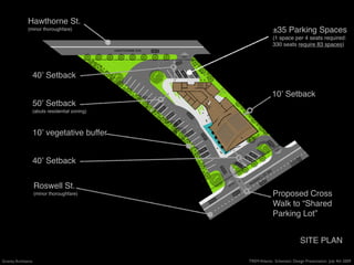 Hawthorne St.
                                    (minor thoroughfare)                                                                     ±35 Parking Spaces
                                                                                                                             (1 space per 4 seats required:
                                                                                                                             330 seats require 83 spaces)
                                                                       HAWTHORNE AVE.
                                                                                        EXIT




                                          40ʼ Setback

                                                                                                                             10ʼ Setback
                                          50ʼ Setback
                                          (abuts residential zoning)



                                          10ʼ vegetative buffer
                                                                                                                                IT
                                                                                                                              EX




                                          40ʼ Setback
                                                                                                                         W
                                                                                                                     STS
                                                                                                                 ELL
                                                                                                             SW
                                                                                                          RO
                                           Roswell St.
                                                                                                      Y
                                                                                                    TR
                                                                                               EN


                                           (minor thoroughfare)                                                              Proposed Cross
                                                                                                                             Walk to “Shared
                                                                                                                             Parking Lot”


                                                                                                                                        SITE PLAN
ceptDsn01.pln; 1st floor; 1" = 40'; 6/30/09 11:10 AM




   Gravity Architects                                                                                     TREM Atlanta: Schematic Design Presentation July 4th 2009
 