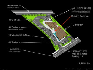 Hawthorne St.
                                    (minor thoroughfare)                                                                     ±35 Parking Spaces
                                                                                                                             (1 space per 4 seats required:
                                                                                                                             330 seats require 83 spaces)
                                                                       HAWTHORNE AVE.
                                                                                        EXIT

                                                                                                                             Building Entrance
                                          40ʼ Setback

                                                                                                                             10ʼ Setback
                                          50ʼ Setback
                                          (abuts residential zoning)



                                          10ʼ vegetative buffer
                                                                                                                                IT
                                                                                                                              EX




                                          40ʼ Setback
                                                                                                                         W
                                                                                                                     STS
                                                                                                                 ELL
                                                                                                             SW
                                                                                                          RO
                                           Roswell St.
                                                                                                      Y
                                                                                                    TR
                                                                                               EN


                                           (minor thoroughfare)                                                              Proposed Cross
                                                                                                                             Walk to “Shared
                                                                                                                             Parking Lot”


                                                                                                                                        SITE PLAN
ceptDsn01.pln; 1st floor; 1" = 40'; 6/30/09 11:10 AM




   Gravity Architects                                                                                     TREM Atlanta: Schematic Design Presentation July 4th 2009
 