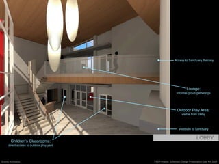 Access to Sanctuary Balcony




                                                                        Lounge:
                                                               informal group gatherings




                                                               Outdoor Play Area:
                                                                    visible from lobby



                                                                 Vestibule to Sanctuary


                                                                                 LOBBY
         Childrenʼs Classrooms:
      direct access to outdoor play yard




Gravity Architects                         TREM Atlanta: Schematic Design Presentation July 4th 2009
 