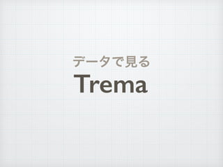 データで見る
Trema
 