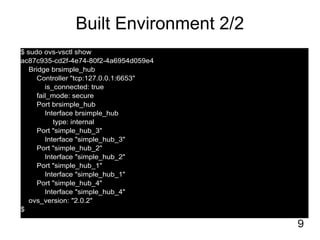 9
Built Environment 2/2
$ sudo ovs-vsctl show
ac87c935-cd2f-4e74-80f2-4a6954d059e4
Bridge brsimple_hub
Controller "tcp:127.0.0.1:6653"
is_connected: true
fail_mode: secure
Port brsimple_hub
Interface brsimple_hub
type: internal
Port "simple_hub_3"
Interface "simple_hub_3"
Port "simple_hub_2"
Interface "simple_hub_2"
Port "simple_hub_1"
Interface "simple_hub_1"
Port "simple_hub_4"
Interface "simple_hub_4"
ovs_version: "2.0.2"
$
 