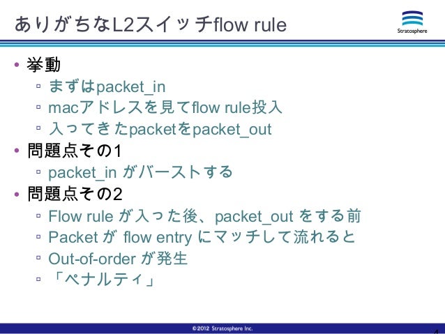 Openflow Reactive Proactive