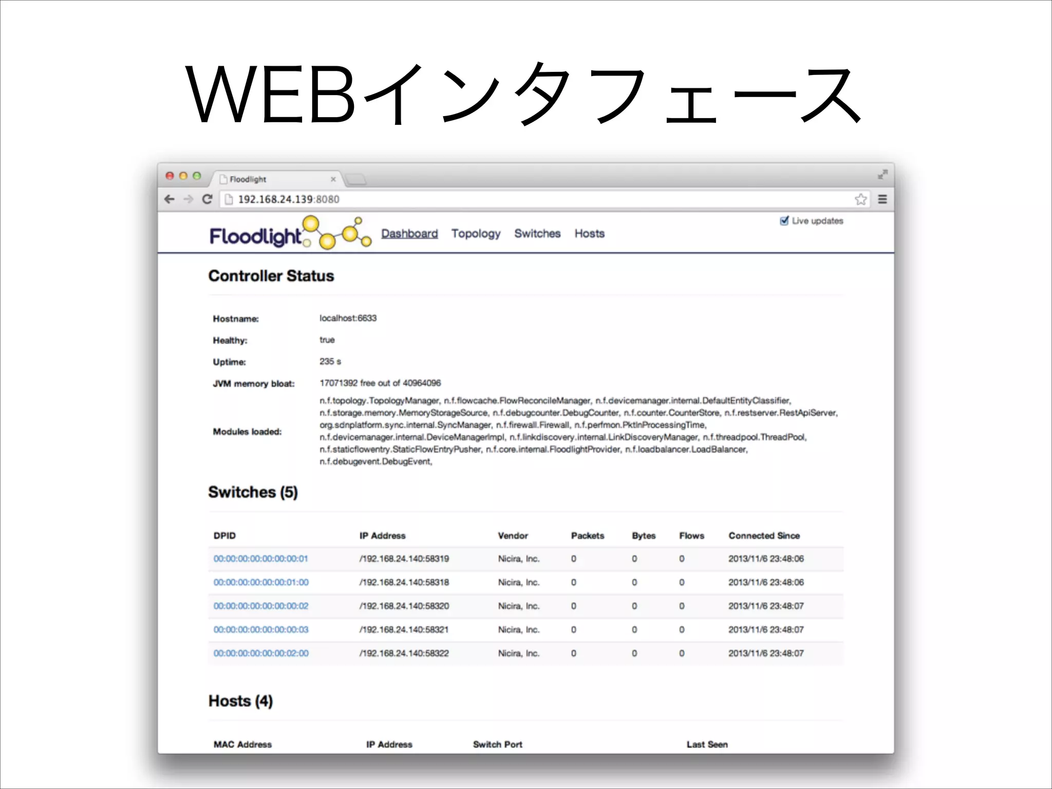 WEBインタフェース

 
