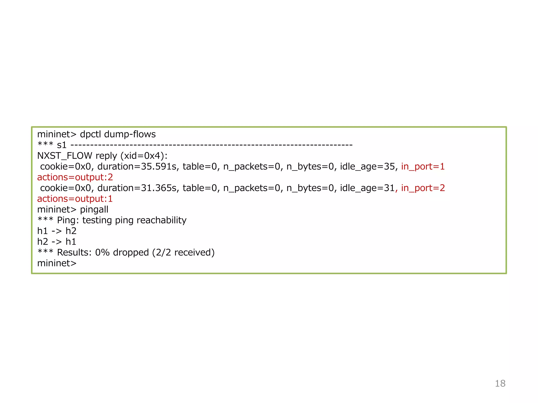 mininet> dpctl dump-flows
*** s1 ------------------------------------------------------------------------
NXST_FLOW reply (xid=0x4):
cookie=0x0, duration=35.591s, table=0, n_packets=0, n_bytes=0, idle_age=35, in_port=1
actions=output:2
cookie=0x0, duration=31.365s, table=0, n_packets=0, n_bytes=0, idle_age=31, in_port=2
actions=output:1
mininet> pingall
*** Ping: testing ping reachability
h1 -> h2
h2 -> h1
*** Results: 0% dropped (2/2 received)
mininet>
18
 