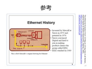 ο
TheEthernetEvolutionFrom10Megto10GigHowitallWorks!,
HadrielKaplan&RobertNoseworthy,Atlanta,2001.
https://www.iol.unh.edu/sites/default/files/knowledgebase/ether
net/ethernet_evolution.pdf
27
 