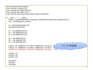 from functools import partial
from mininet.cli import CLI
from mininet.net import Mininet
from mininet.link import Link
from mininet.node import RemoteController, OVSSwitch
if '__main__' == __name__:
switch = partial(OVSSwitch, protocols='OpenFlow10,OpenFlow12,OpenFlow13')
net = Mininet(switch=switch)
c0 = RemoteController('c0')
net.addController(c0)
s1 = net.addSwitch('s1')
s2 = net.addSwitch('s2')
s3 = net.addSwitch('s3')
h1 = net.addHost('h1')
h2 = net.addHost('h2')
h3 = net.addHost('h3')
Link(s1, s2, intfName1="s1-eth1", intfName2="s2-eth1")
Link(s2, s3, intfName1="s2-eth2", intfName2="s3-eth1")
Link(s3, s1, intfName1="s3-eth2", intfName2="s1-eth2")
Link(h1, s1)
Link(h2, s2)
Link(h3, s3)
net.start()
CLI(net)
net.stop()
32
1׷
 