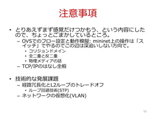 ע
? ȤꤢޤҙĤ⤦Ȥݤˤ
ΤǡäȤޤƤȤ
C OVSǤΥե`OȄģM: mininetϤβϡ
åǤΤǤx׷ʤǡ
? ꥸɥᥤ
? ȫؤȷ
? ǥԒ
C TCP/IPΤϤʤȫ
? gĤʰkչn}
C U·LL2`פΥȥ`ɥ
? `׻رܼg(STP)
C ͥåȥ`΁뻯(VLAN)
52
 