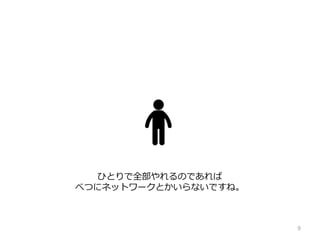 ҤȤȫΤǤ
٤Ĥ˥ͥåȥ`ȤʤǤ͡
9
 
