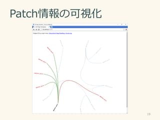 Patchοҕ
19
 