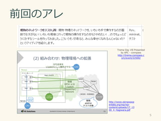 ǰؤΥ
5
Trema Day #8 Presented
by APC - connpass
http://trema.connpass.c
om/event/22500/
http://www.okinawaop
enlabs.org/wp/wp-
content/uploads/17_13
00_4_Hagiwara.pdf
 