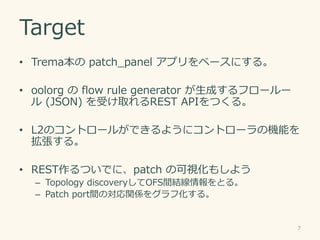 Target
? Trema patch_panel ץ٩`ˤ롣
? oolorg  flow rule generator ɤե``
 (JSON) ܤȡREST APIĤ롣
? L2Υȥ`뤬Ǥ褦˥ȥ`ΙCܤ
롣
? RESTĤǤˡpatch οҕ⤷褦
C Topology discoveryOFSgYȤ롣
C Patch portgΌvS򥰥ջ롣
7
 