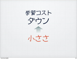 小ささ
学習コスト
ダウン
3913年5月24日金曜日
 