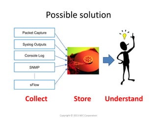 Possible solution
Packet Capture


Syslog Outputs


 Console Log


    SNMP



    sFlow



 Collect                      Store                  Understand
                  Copyright © 2013 NEC Corporation
 