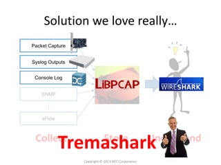 Solution we love really…
Packet Capture


Syslog Outputs


 Console Log


    SNMP



    sFlow



 Collect                     Store                  Understand
            Tremashark
                 Copyright © 2013 NEC Corporation
 