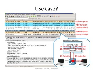 Use case?

                                                       Packet capture
                                                       Inter-function
                                                       module events
                                                       Packet capture
                                                       Syslog message


                                      OpenFlow Controller

                                            learning_switch
                                   29. Packet-In       30. Packet-Out
                                   28. Packet-In       31. Packet-Out
                                               switch.abc


                                   27. Packet-In      32. Packet-Out

                                                      34. Error !!!



Copyright © 2013 NEC Corporation
 