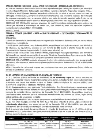 2
CARGO 3: TÉCNICO JUDICIÁRIO – ÁREA: APOIO ESPECIALIZADO – ESPECIALIDADE: EDIFICAÇÕES
REQUISITO: certificado de conclusão de curso técnico (nível médio) de Edificações, expedido por instituição
reconhecida pelo Ministério da Educação, e certidão de registro no Conselho Regional da Categoria (CREA).
EXPERIÊNCIA PROFISSIONAL EXIGIDA: experiência mínima de 24 (vinte e quatro) meses na área de
edificação e infraestrutura, comprovada em Carteira Profissional, e se necessário acrescida de declaração
de empresa empregadora ou, se servidor público, por meio de certidão expedida pelo Órgão, ou, se
autônomo, mediante certidão de execução de serviços e/ou consultoria para órgão público ou privado.
DESCRIÇÃO DAS ATIVIDADES: executar atividades de nível intermediário relacionadas com projetos de
construção, reforma e manutenção de obras civis, sob supervisão, além das descrições específicas
constantes da Resolução TSE nº 22.447/2006.
VAGAS: 2 (duas).
CARGO 4: TÉCNICO JUDICIÁRIO – ÁREA: APOIO ESPECIALIZADO – ESPECIALIDADE: PROGRAMAÇÃO DE
SISTEMAS
REQUISITOS:
- certificado de conclusão de curso técnico em Programação de Sistemas de Computador, de ensino médio,
devidamente registrado; ou
- certificado de conclusão de curso de Ensino Médio, expedido por instituição reconhecida pelo Ministério
da Educação, ou equivalente, acrescido de um mínimo de 180 (cento e oitenta) horas de curso de
Programação de Sistemas de Computador (inclusive especialização); ou
- certificado de conclusão de curso de Ensino Médio, expedido por instituição reconhecida pelo Ministério
da Educação, ou equivalente, acrescido de curso de Ciência da Computação ou Processamento de Dados,
em andamento, com no mínimo 50% (cinquenta por cento) do curso concluído.
DESCRIÇÃO DAS ATIVIDADES: executar atividades de nível intermediário relacionadas com a programação
de sistemas informatizados, além das descrições específicas constantes da Resolução TSE nº 20.761/2000 e
alterações.
VAGAS: formação de cadastro de reserva para provimento das vagas que surgirem ou forem criadas no
período de validade do Concurso.
2.2 DA LOTAÇÃO, DA REMUNERAÇÃO E DA JORNADA DE TRABALHO
2.2.1 O concurso público destina-se ao provimento de 19 (dezenove) cargos de Técnico Judiciário do
quadro de pessoal do Tribunal Regional Eleitoral de Minas Gerais, indicados no item anterior, bem como ao
provimento dos cargos que vierem a vagar ou forem criados na vigência do concurso público, para
atendimento à Capital e às cidades do interior do Estado.
2.2.1.1 As vagas existentes para o cargo de Técnico Judiciário – Área Administrativa e as que vierem a surgir
durante o período de validade do concurso serão, previamente às nomeações, disponibilizadas para fins de
concurso de remoção interno, nos termos da Resolução TSE nº 23.092/2009. Os candidatos mais bem
classificados serão nomeados para as localidades remanescentes (seja interior do Estado, seja Capital),
após a realização do concurso de remoção.
2.2.1.2 As vagas existentes para os cargos que possuem especialidade serão destinadas à Capital.
2.2.1.3 No total de vagas previstas no item 2.2.1 não estão incluídas 2 (duas) vagas pendentes de
redistribuição obrigatória, nos termos do art. 6º da Resolução TSE nº 23.420/2014, que não serão
consideradas para efeito de provimento por candidato classificado neste concurso.
2.2.2 A remuneração inicial dos cargos (Classe A – Padrão 1), disciplinada na Lei nº 12.774, de 28 de
dezembro de 2012, acrescida da vantagem pecuniária prevista na Lei nº 10.698, de 2 de julho de 2003, é
definida conforme tabela a seguir.
CARGO VENCIMENTO BÁSICO
GRATIFICAÇÃO DE ATIVIDADE
JUDICIÁRIA – GAJ
VANTAGEM PECUNIÁRIA
INDIVIDUAL (VPI)
REMUNERAÇÃO MENSAL
Técnico Judiciário
R$ 2.824,17
(dois mil, oitocentos e vinte e
quatro reais e dezessete
centavos)
R$ 2.123,78
(dois mil, cento e vinte e três
reais e setenta e oito
centavos)
R$ 59,87
(cinquenta e nove
reais e oitenta e sete
centavos)
R$ 5.007,82
(cinco mil e sete
reais e oitenta e dois
centavos)
 