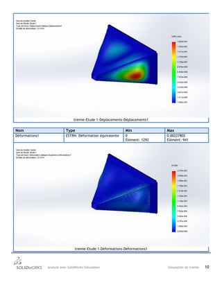 Analysé avec SolidWorks Simulation Simulation de tremie 10
tremie-Etude 1-Déplacements-Déplacements1
Nom Type Min Max
Déformations1 ESTRN: Déformation équivalente 0
Elément: 1292
0.00227802
Elément: 941
tremie-Etude 1-Déformations-Déformations1
 