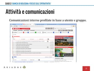 Attività e comunicazioni
Comunicazioni interne profilate in base a utente e gruppo.
23
CASO 2 | BANCA DI BOLOGNA: FOCUS SULL’OPERATIVITA’
 