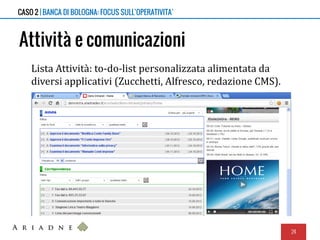 Attività e comunicazioni
Lista Attività: to-do-list personalizzata alimentata da
diversi applicativi (Zucchetti, Alfresco, redazione CMS).
24
CASO 2 | BANCA DI BOLOGNA: FOCUS SULL’OPERATIVITA’
 