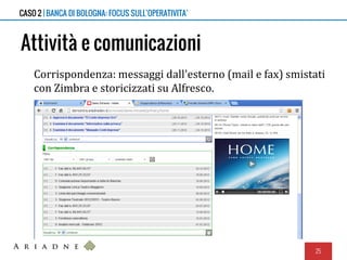 Attività e comunicazioni
Corrispondenza: messaggi dall'esterno (mail e fax) smistati
con Zimbra e storicizzati su Alfresco.
25
CASO 2 | BANCA DI BOLOGNA: FOCUS SULL’OPERATIVITA’
 