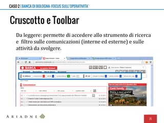 Cruscotto e Toolbar
Da leggere: permette di accedere allo strumento di ricerca
e filtro sulle comunicazioni (interne ed esterne) e sulle
attività da svolgere.
26
CASO 2 | BANCA DI BOLOGNA: FOCUS SULL’OPERATIVITA’
 