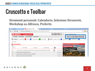 Cruscotto e Toolbar
Strumenti personali: Calendario, Selezione Strumenti,
Workshop su Alfresco, Preferiti.
27
CASO 2 | BANCA DI BOLOGNA: FOCUS SULL’OPERATIVITA’
 