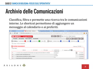 Archivio delle Comunicazioni
Classifica, filtra e permette una ricerca tra le comunicazioni
interne. Le shortcut permettono di aggiungere un
messaggio al calendario o ai preferiti.
28
CASO 2 | BANCA DI BOLOGNA: FOCUS SULL’OPERATIVITA’
 