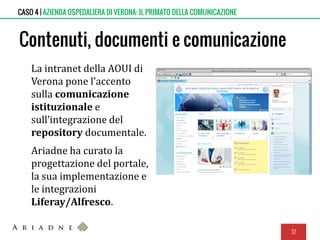 Contenuti, documenti e comunicazione
La intranet della AOUI di
Verona pone l’accento
sulla comunicazione
istituzionale e
sull’integrazione del
repository documentale.
Ariadne ha curato la
progettazione del portale,
la sua implementazione e
le integrazioni
Liferay/Alfresco.
32
CASO 4 | AZIENDA OSPEDALIERA DI VERONA: IL PRIMATO DELLA COMUNICAZIONE
 